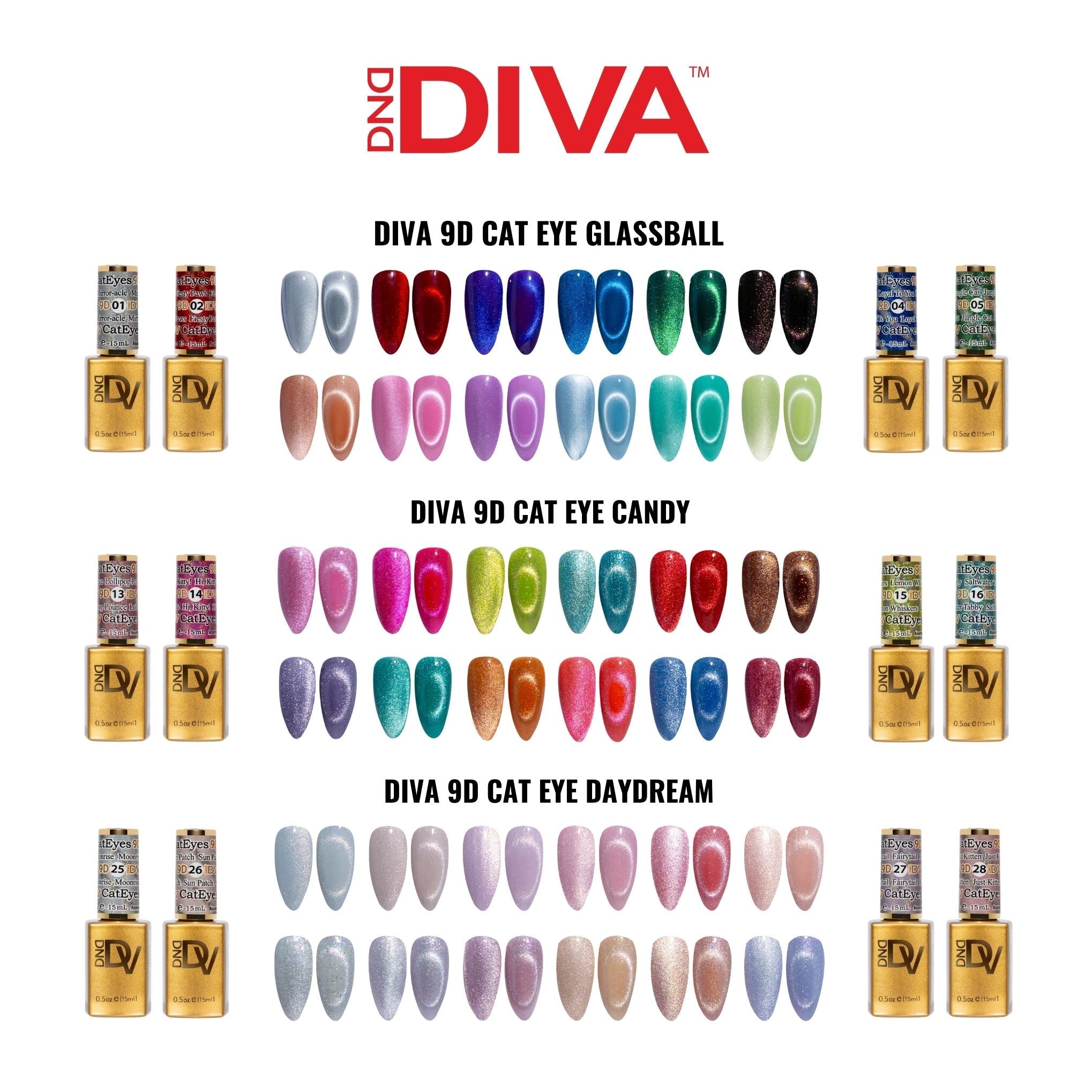 Dnd Diva Raspberry DIVA 9D Cat Eye – DND Gel