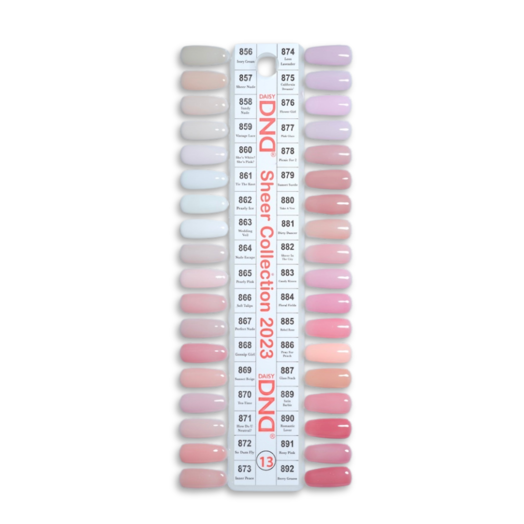 DND Sheer Collection – DND Gel