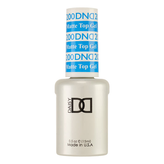 DND Top & Base Coats – DND Gel